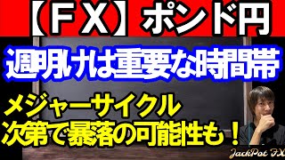 【ＦＸ】ポンド円　週明けはサイクル後半の重要な時間帯！