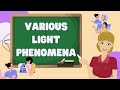 Various Light Phenomena