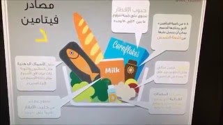 نصائح عزيز | نقص فيتامين دال \