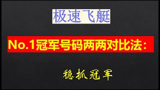 极速飞艇冠军号码对比法：2步锁定1个必中号，命中率高达80%！