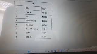 Internshala Web Development Training Final Test Answer/July2023#internshalatrainings #webdevelopment