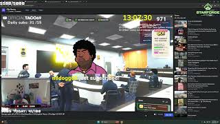 Hutch Reacts To A Cop OOC Crying About CG In Twitch Chat And More Clips | Prodigy RP | GTA 5