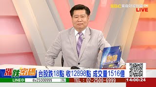 操作盲點不除，學費永遠繳不完《漲跌密碼》張宇明老師20201023