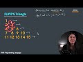 How to Print Floyd's Triangle in Java – Step-by-Step Guide by Shraddha Didi