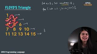 How to Print Floyd's Triangle in Java – Step-by-Step Guide by Shraddha Didi