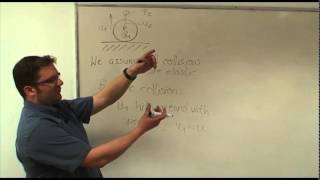 Analysis of Bouncing Balls. Dr. Thomas Wagenknecht