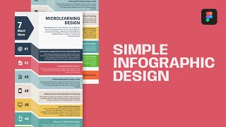 Simple Infographic Design (1) || Figma Tutorial