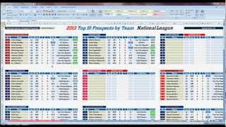 MLBDepthCharts.com 2013 Fantasy Baseball Draft Kit Tutorial