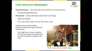 OpenStax Psychology 1e Chapter 8: Memory