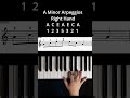 master g major u0026 a minor arpeggios for abrsm grade 1 easypiano learnpianofast pianotechniques