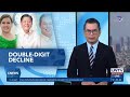 untv c news december 23 2024