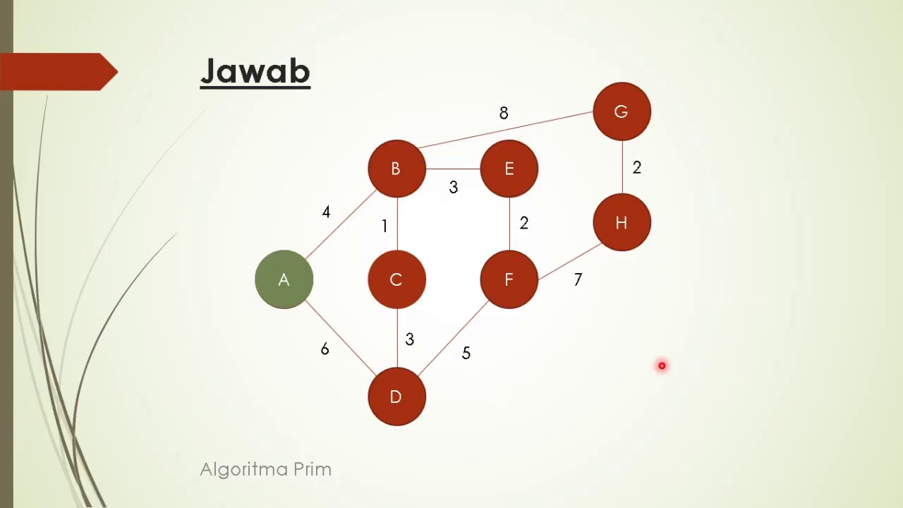 Matematika Diskrit - Tutorial Algoritma Dijkstra, Prim, Dan Kruskal ...