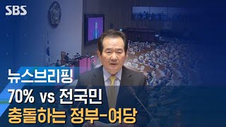 긴급재난지원금 '70% vs 전국민'…충돌하는 정부-여당 / SBS / 주영진의 뉴스브리핑