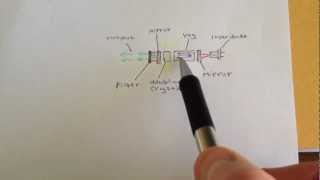 Comparison of two green laser pointers: the dangers of the cheaper one
