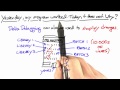 Yesterday It Worked - Software Debugging