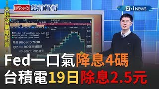 Fed再降息4碼至接近零利率 台股力守萬點指標台積電19日除息2.5元｜主播丁士芬｜【iStock盤前解析】20200316｜三立iNEWS