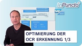 Optimierung der OCR Erkennung: Grundlagen und Systemarchitektur [1/3]