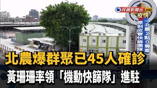 北農爆已45人確診 北市設前進指揮所.機動快篩－民視台語新聞