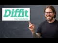 Differentiate Any Resource With Diffit | Ai For Teachers