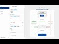 How to integrate OTP widget?