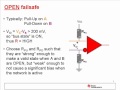 One Minute RS-485: Receiver Failsafe