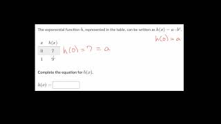 Exponential Functions from Tables