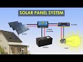 Solar panel system components explain in 2 minutes