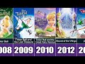 disneytoon studios every movie 1990 2015