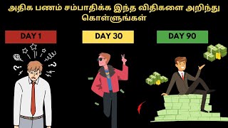 Mint Your Money Book Summary in Tamil | Audiobook in Tamil | Tamil Podcasts