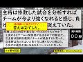 【185】読解力トレーニング【脳トレクイズ テスト】　30代・40代・50代・60代におススメ！