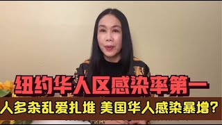 高娓娓:人多杂乱爱扎堆,美国华人感染暴增?纽约华人区感染率第一 - weiweitalk