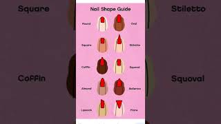 Nail Shape types | Nail shape guide #nails #nail #nailshape #nailpolish #shorts #viralshorts