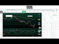 7 saham dividen ini mulai di akumulasi asing. cocok untuk masuk watchlist di hari senin 13 januari