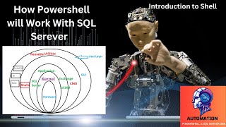 Introduction to Shell - How PowerShell Will work With SQL Server - PowerShell For SQL Server DBA