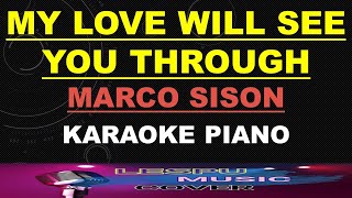 My Love Will See You Through - Marco Sison - KARAOKE PIANO