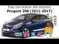 Fuse box location and diagrams: Peugeot 208 (2011-2017)