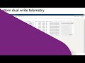 Enhancing Dynamics 365 Monitoring with Azure Application Insights