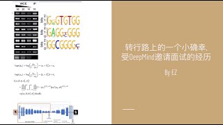 生物转行经验分享 第6期: 你在转行路上迷茫过吗? 怀疑过自己吗? 分享我受DeepMind邀请面试的经历,  希望能鼓励转行路上的你,  坚持努力再努力, 你的专属小确幸在等着你.