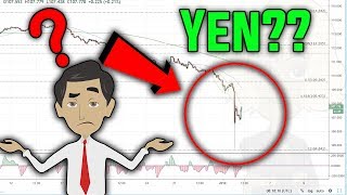 Yen Flash Crash - What happened in Forex? (technical analysis)