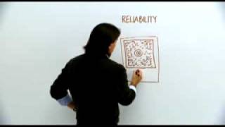 UPS Whiteboard - Reliability