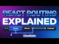 React Routing Explained | React Router DOM Tutorial