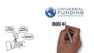 How To Afford Offering Your Customers Payment Terms