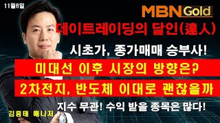 [김흥태 매니저]미대선 이후 국내증시 여파는? 대응전략!