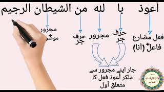 اعوذ باللہ من الشيطان الرجيم   کی نحوی ترکيب  ]