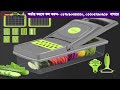 সবজি কাটার মেশিন🌿🌷কম সময়ে কাজ বেশি🌿🌷multifunctional kitchen vegetable chopper cutter slicer🌿🌷bd