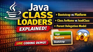 Java Class Loaders Deep Dive 🔥 Parent Delegation, Java 9 Changes & Live Demo