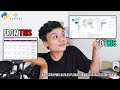 Unicorn Company Web Scraping Tutorial Using Python Beautiful Soup - Part 1