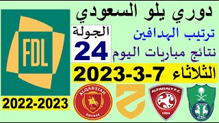 ترتيب دوري يلو الدرجة الأولى السعودي بعد مباريات اليوم الثلاثاء 7-3-2023 الجولة 24