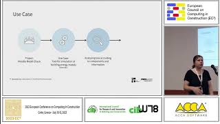 Extending - information delivery specification - for linking distributed model checking services