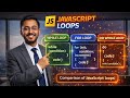 For vs While vs Do While Loop in JavaScript Comparison Explained